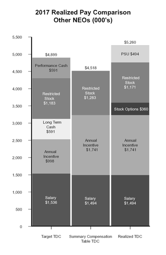 chart-93d9cd62d224532b859a01.jpg